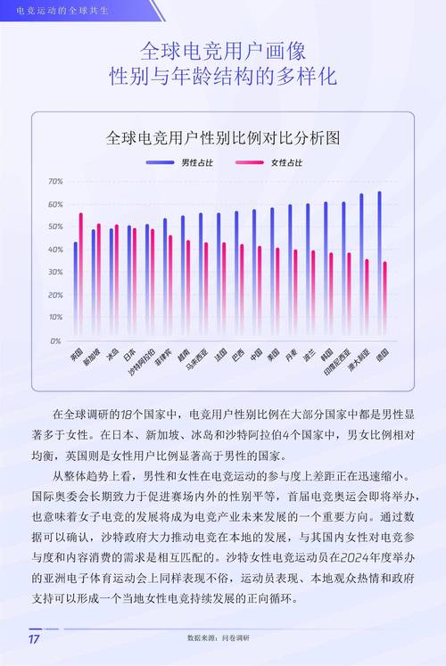 DOT预测2023，全球电子竞技市场深度解析与未来展望