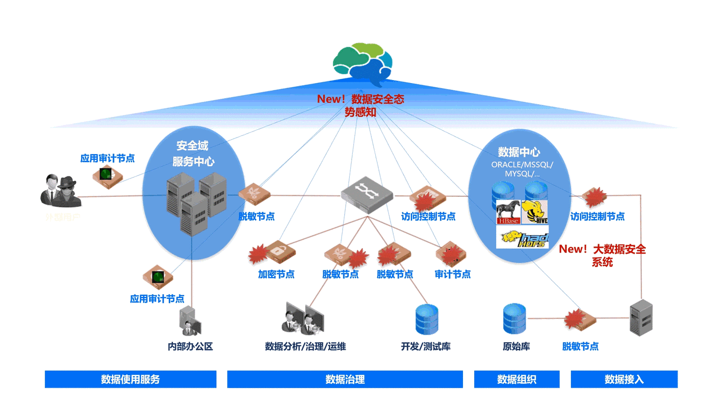 欧可易平台USDT交易深度解析，合规安全与市场动态