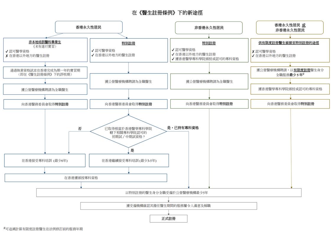 正版FIL下载最新指南,安全途径与详细步骤解析