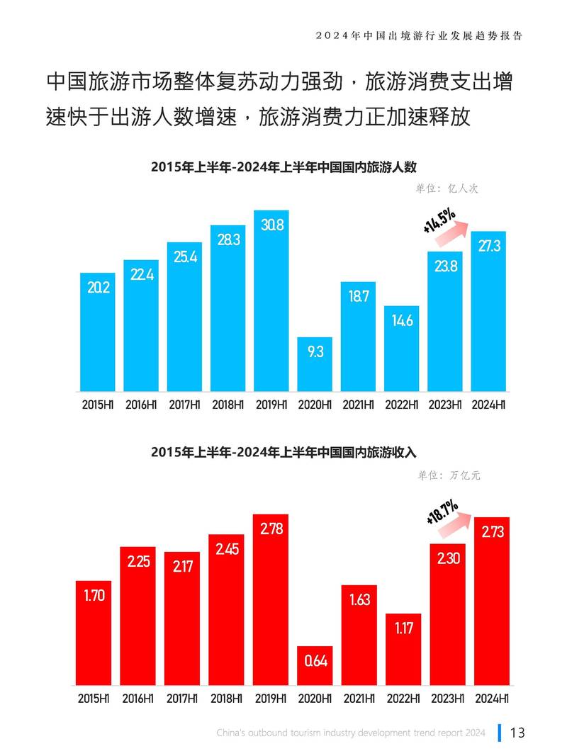 2024年SOL移民趋势预测，政策变动与申请策略全解析