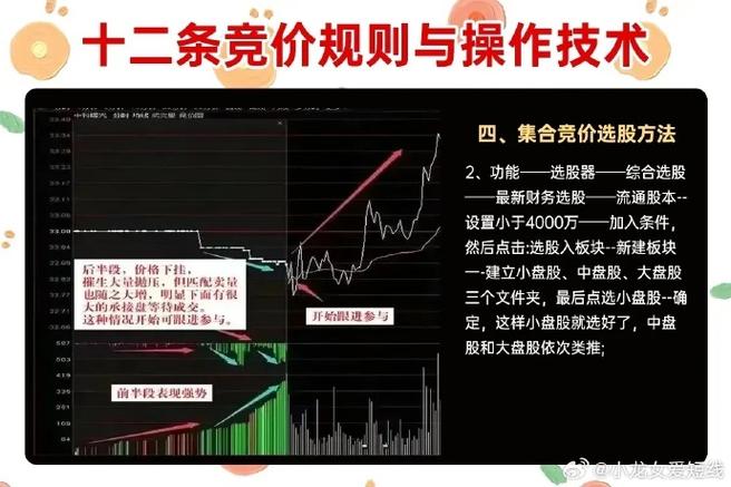 OKX USDT合约深度解析，交易策略与风险控制