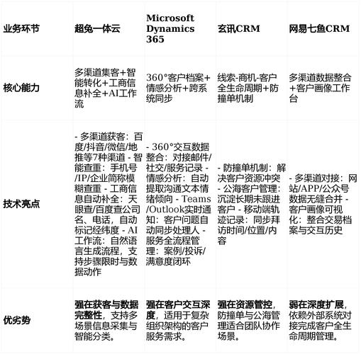 2023年最佳交易所盘点，功能、安全与用户体验全方位解析