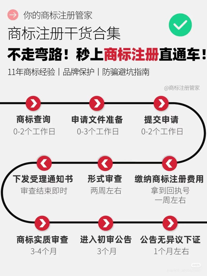 SUI注册新规详解，流程、条件和注意事项