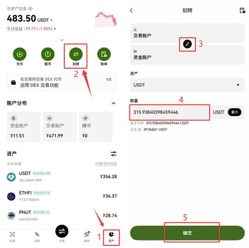 OKX平台SOL合约深度解析，交易策略与风险控制