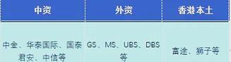欧克斯USDT合约解析，风险与机遇并存