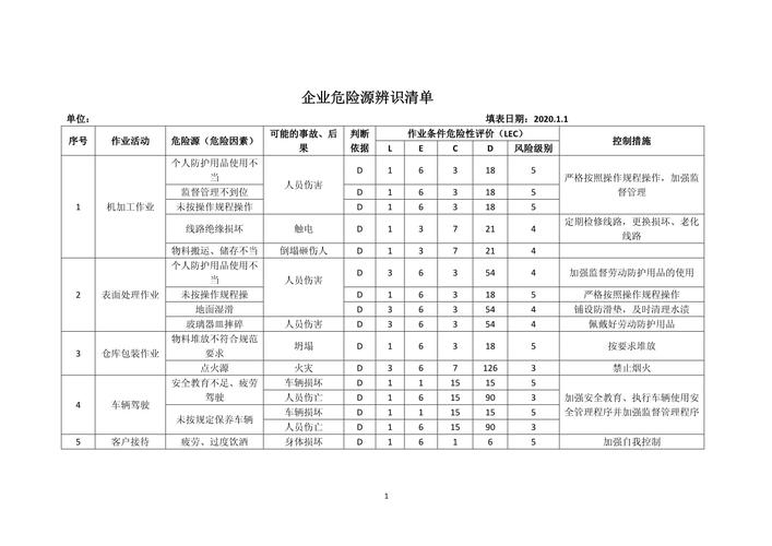 OE平台索拉纳合约深度解析，功能、优势与风险一览