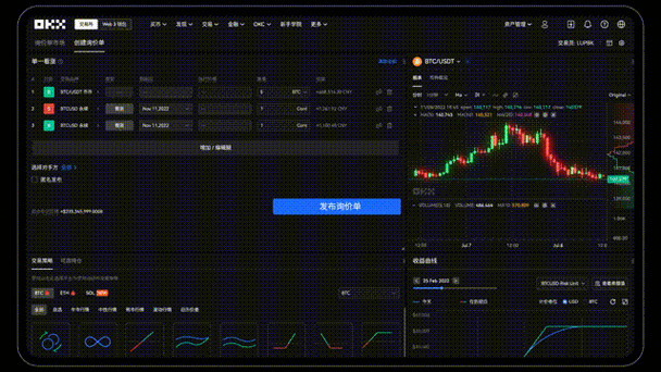欧一USDC合约深度解析，市场动态与交易策略