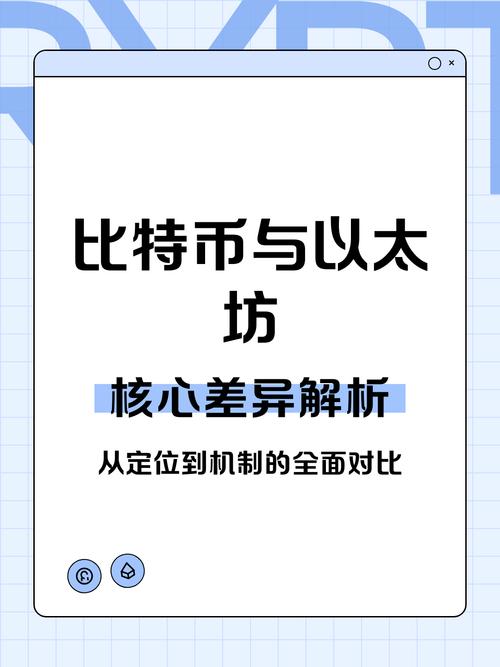 以太坊2024预测，技术升级与市场展望深度解析