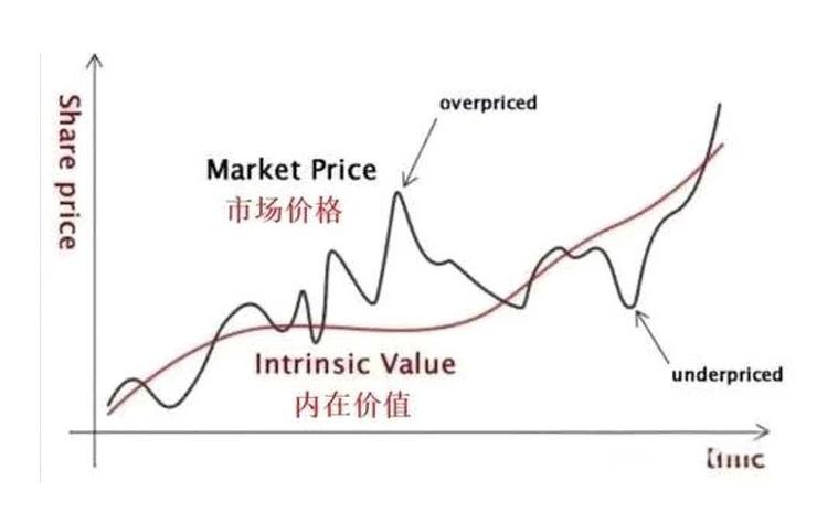 最新LTC行情分析，价格波动与市场趋势解读