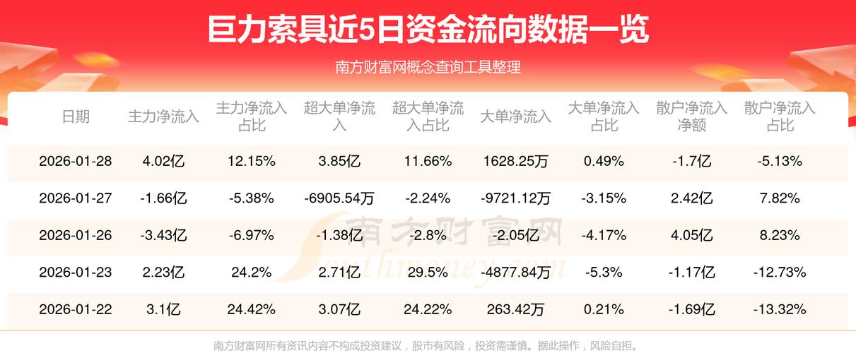 O K X平台独家购买索拉纳，解析数字货币投资新趋势