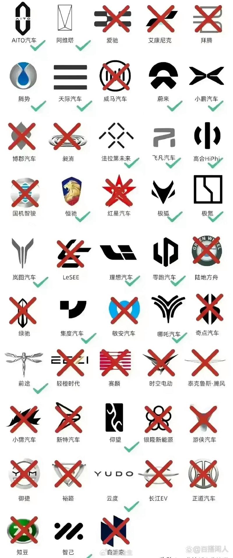 欧克斯购买SOL项目深度解析，新能源投资新动向