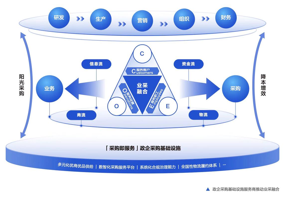 OEC ADA合约深度解析，技术突破与市场前景