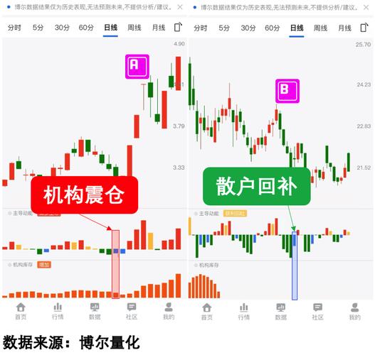 欧亿平台ADA交易详解,行情分析及投资策略
