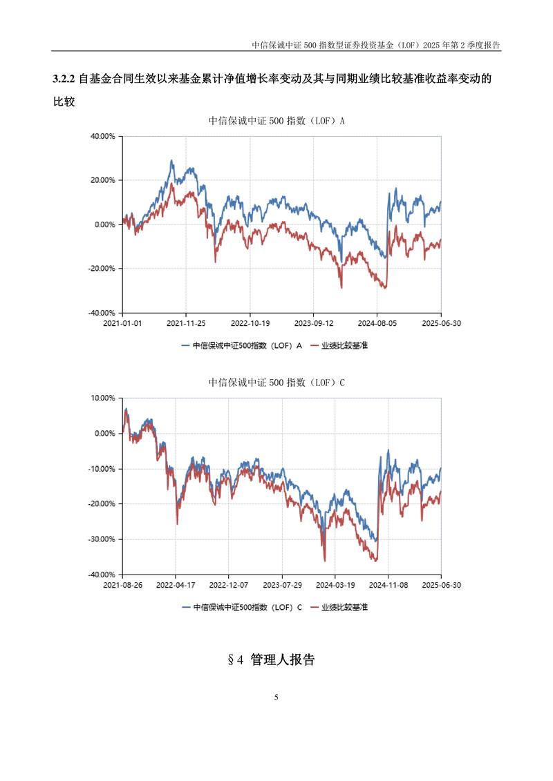 2023年最新BTC攻略，投资策略与市场分析