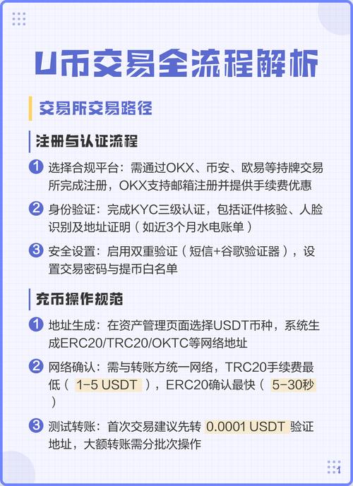 OE平台币安币交易攻略，深度解析与最新资讯