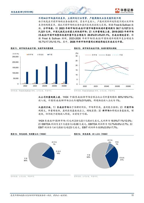 欧易中国平台现状及可用性分析