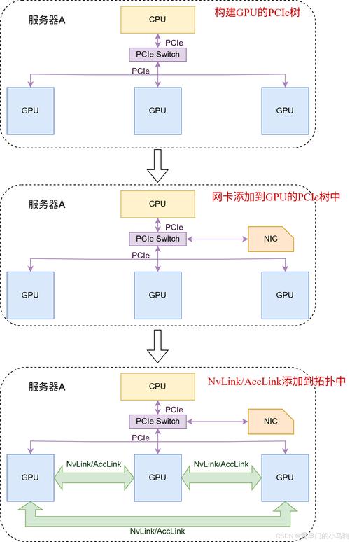 FIL下载新突破最火文件共享平台详解及最新动态