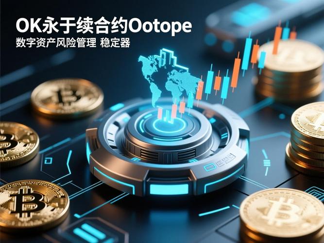 OKX平台USDC合约深度解析，交易策略与风险控制