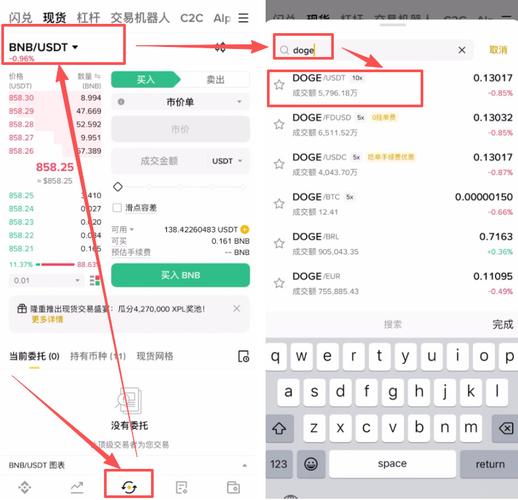 欧可易平台币安币交易攻略，深度解析与最新资讯