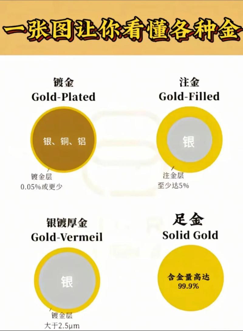 欧易入金深度解析，欧洲支付方式与入金攻略