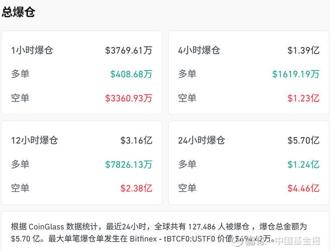 OE平台XRP交易详解,行情、功能及最新动态