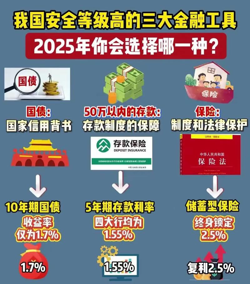 2026年度最安全交易所盘点，安全合规，投资者首选