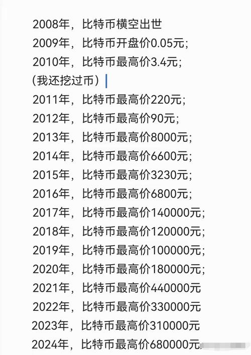 比特币涨跌原因深度解析，技术、市场、政策影响全揭秘