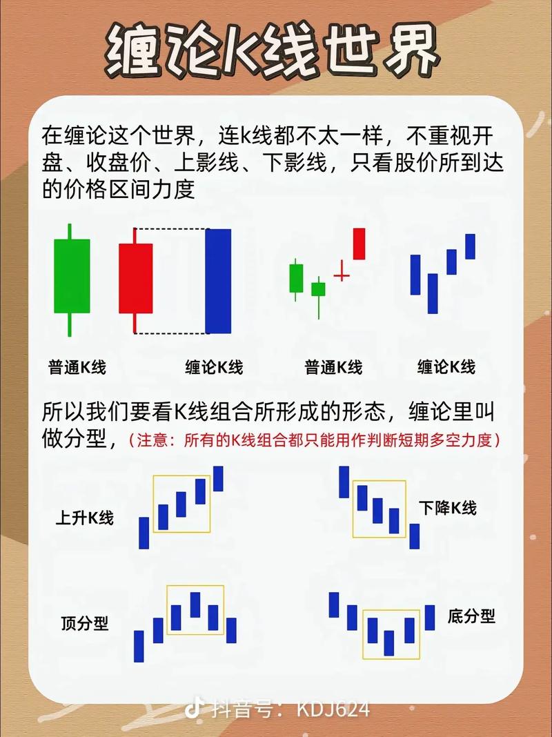 欧克斯BTC合约深度解析，交易规则、风险与机遇