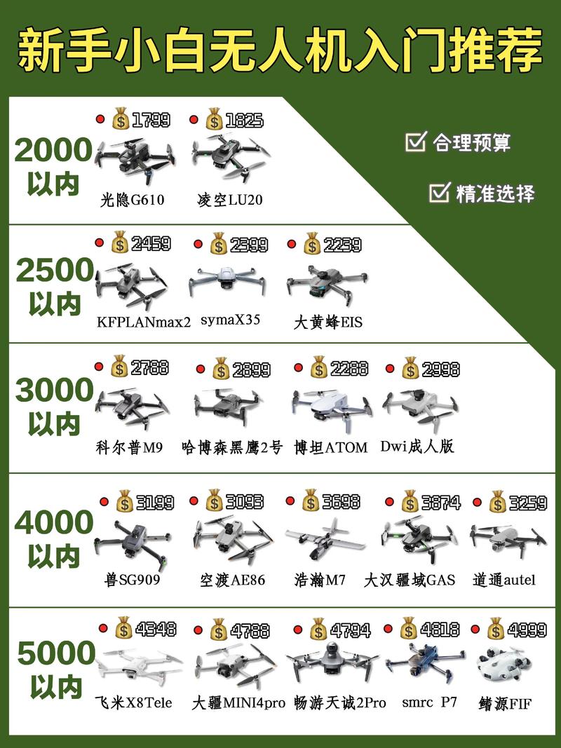 O K X新手教程：oxk5