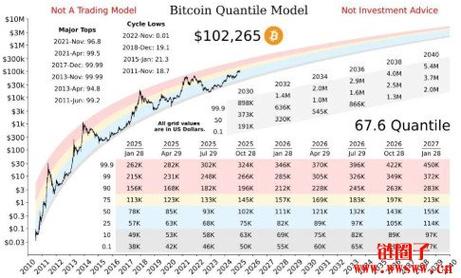 比特币价格波动分析，2023年最新动态与预测