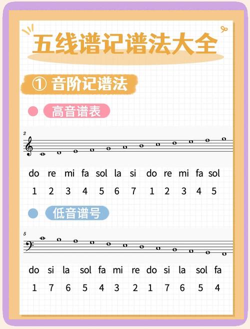 欧一上SOL教程全攻略，新手必看，轻松入门！