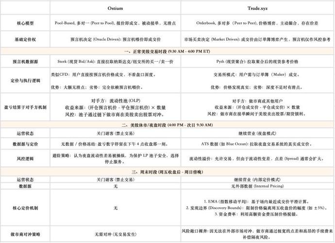 OKX索拉纳合约攻略，入门指南与最新资讯解读