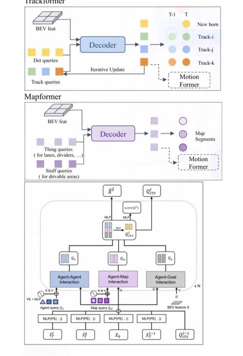 MATIC最新教程，Polygon网络全解析与应用指南