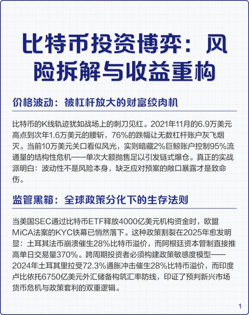 正版BTC攻略深度解析比特币交易技巧与风险防范