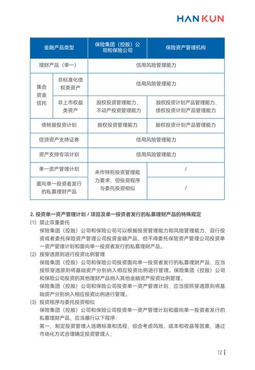 2025年最安全交易所盘点，安全合规，投资无忧