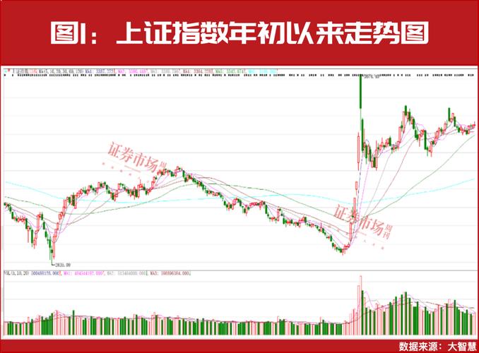 AVAX最新行情解析，火币上涨背后的机遇与风险