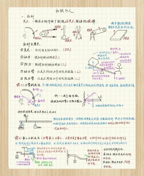 杠杆原理在现代工程中的应用与挑战