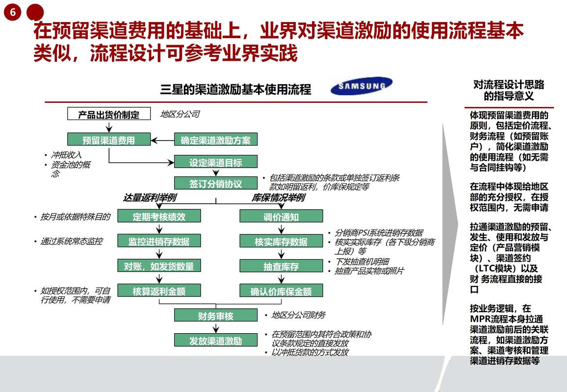 最新LTC交易指南，全面解析、风险预警与投资策略