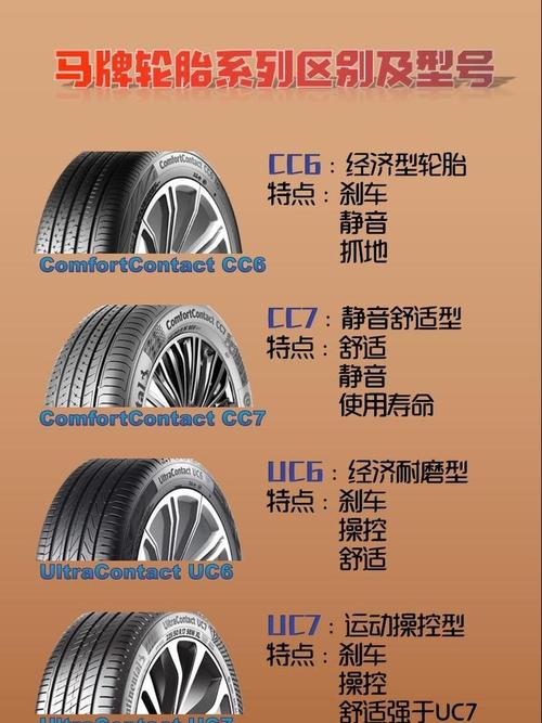 ARB越野轮胎评测，性能解析与市场表现