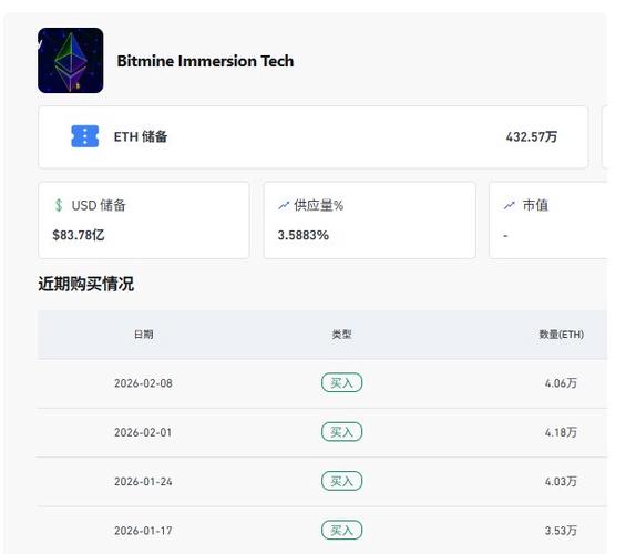 最新以太坊评测,性能升级与生态布局深度解析
