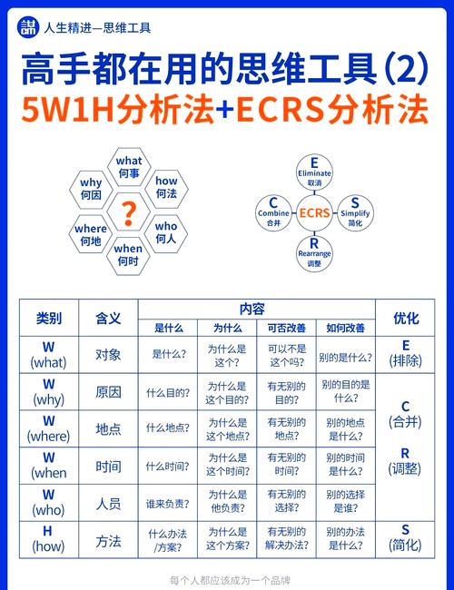 欧克斯SOL合约深度解析，智能合约应用与风险控制
