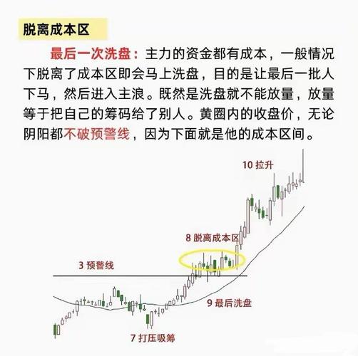 O K X平台SOL交易深度解析，机遇与挑战并存