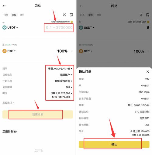 欧可易币安币合约交易攻略，深度解析与风险控制