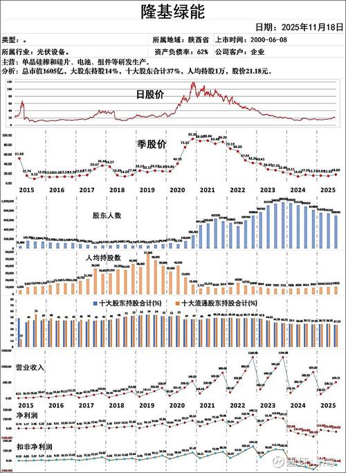 2024年最新预测SHIB代币价格走势及投资分析