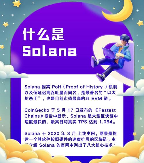 OKx平台索拉纳（Solana）交易指南，快速入门与最新动态