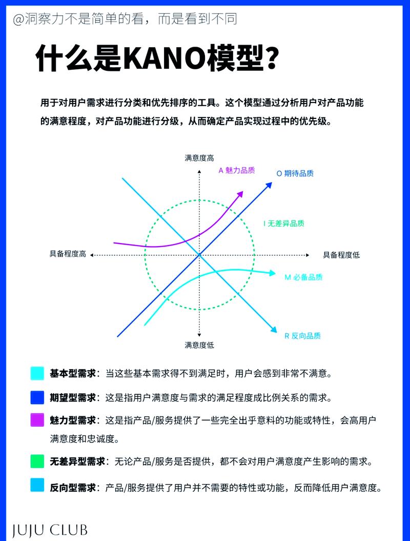 OE平台卡尔达诺合约深度解析，交易机制与市场前景