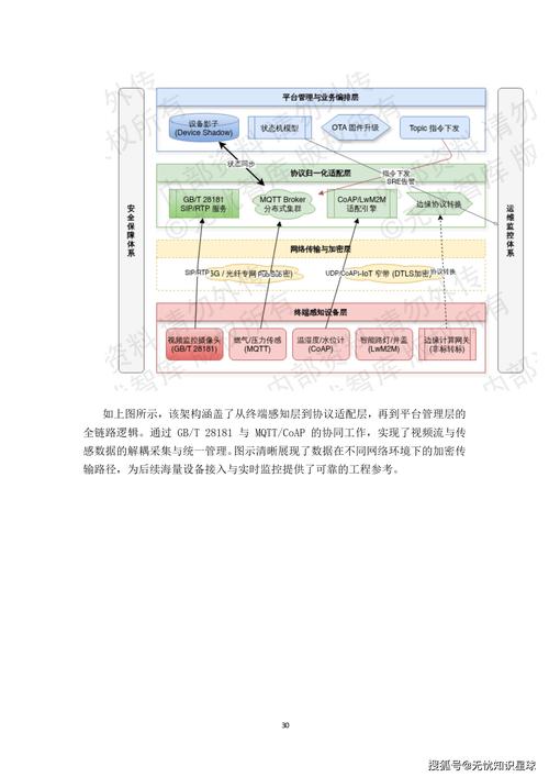 最新LINK教程，深度解析高效链接建设策略