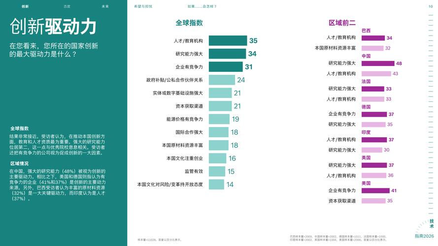 最新SUI指南，全面解读SUI技术发展与应用趋势