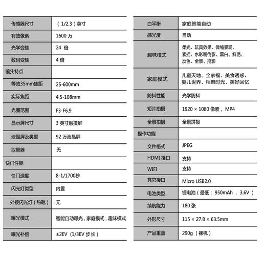 O K X合约：okx合约马丁格尔最牛参数
