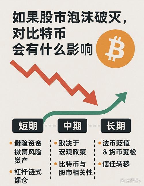 O K X ETH合约深度解析，风险与机遇并存
